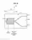 Fig. 18 - Magnetic write heads with bi-layer wrap around shields having dissimilar shield layer widths