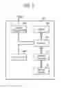Fig. 09 - Semiconductor device and systems including the same
