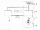 Fig. 01 - Method for protecting an electronic switch incorporated in an automotive vehicle, for controlling the power supply of an electric load