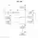 Fig. 80 - Display apparatus