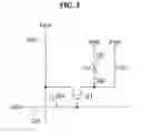 Fig. 03 - DISPLAY APPARATUS