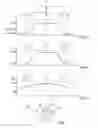 Fig. 04 - Operating light and a process for lighting an operating table by means of an operating light
