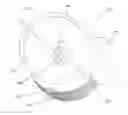 Fig. 01 - Thermal pointer