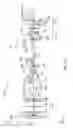 Fig. 27 - Sight system