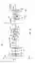 Fig. 31 - Sight system