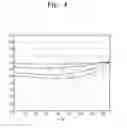Fig. 07 - Light guide plate and display apparatus including the same