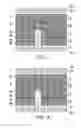 Fig. 04 - Edge type light source module