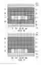 Fig. 06 - Edge type light source module