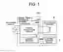 Fig. 02 - Power conversion apparatus