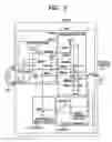 Fig. 04 - Semiconductor device for wireless communication