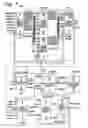 Fig. 08 - Semiconductor device for wireless communication