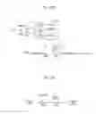 Fig. 05 - Integrated circuit