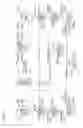 Fig. 08 - Integrated circuit