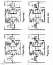 Fig. 05 - TFET based 6T SRAM cell