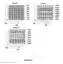 Fig. 28 - Static random-access cell, active matrix device and array element circuit