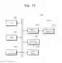 Fig. 13 - Flash memory device including flag cells and method of programming the same