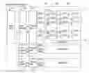 Fig. 01 - MEMORY SYSTEM
