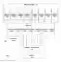 Fig. 01 - Write-leveling implementation in programmable logic devices