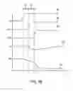 Fig. 06 - Memory circuit and method of operating the same