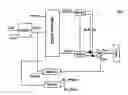 Fig. 01 - Self-adaptive sensing design
