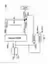 Fig. 02 - Self-adaptive sensing design