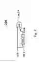 Fig. 03 - Self-adaptive sensing design