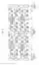 Fig. 06 - Semiconductor memory devices and semiconductor memory systems