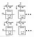 Fig. 01 - Circuits and methods for reducing minimum supply for register file cells