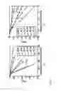Fig. 04 - STATIC MIXER COMPRISING A STATIC MIXING ELEMENT, METHOD OF MIXING A FLUID IN A CONDUIT AND A FORMULA FOR DESIGNING SUCH A STATIC MIXING ELEMENT