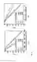 Fig. 08 - STATIC MIXER COMPRISING A STATIC MIXING ELEMENT, METHOD OF MIXING A FLUID IN A CONDUIT AND A FORMULA FOR DESIGNING SUCH A STATIC MIXING ELEMENT