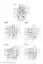 Fig. 05 - Calendar display device and calendar watch