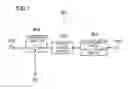 Fig. 07 - INTEGRATED CIRCUIT AND OPTICAL DISC APPARATUS
