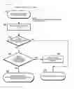 Fig. 05 - Elimination of duplicate written records
