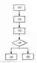 Fig. 01 - Method and device for processing data packets