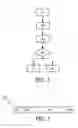 Fig. 02 - Method and device for processing data packets