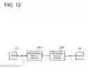 Fig. 13 - Network system