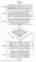 Fig. 01 - Synchronized bandwidth reservations for real-time communications