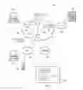 Fig. 02 - Synchronized bandwidth reservations for real-time communications