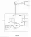 Fig. 03 - Exchanging data associated with a communication session within a communications system