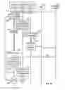 Fig. 10 - Exchanging data associated with a communication session within a communications system