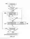 Fig. 03 - System and method for machine-to-machine application based congestion control