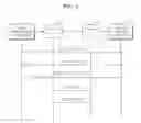 Fig. 06 - DATA COMMUNICATION SYSTEM AND COMMUNICATION CONTROL METHOD THEREOF
