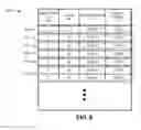 Fig. 07 - Load balancing to provide a target grade of service (GOS)