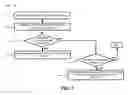 Fig. 08 - Load balancing to provide a target grade of service (GOS)
