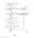 Fig. 04 - Load balancing in shortest-path-bridging networks