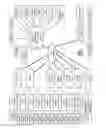 Fig. 02 - Bridge routing module