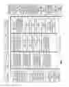 Fig. 07 - Bridge routing module