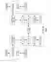 Fig. 72 - Bridge routing module