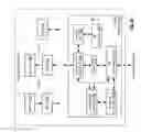 Fig. 87 - Bridge routing module