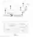 Fig. 02 - Method of MDT information logging and reporting